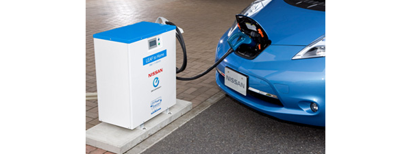 Nissan and Nichicon launch the LEAF to Home power supply system